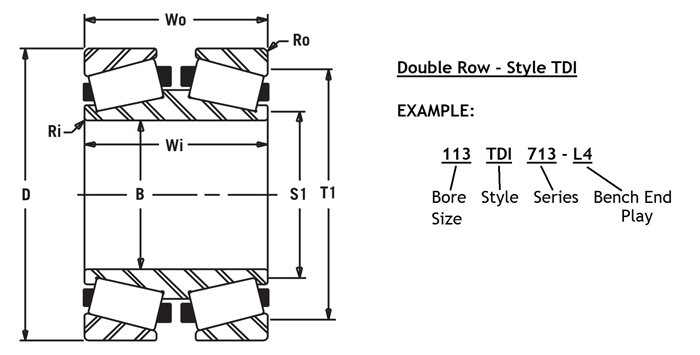 double-row-tdi