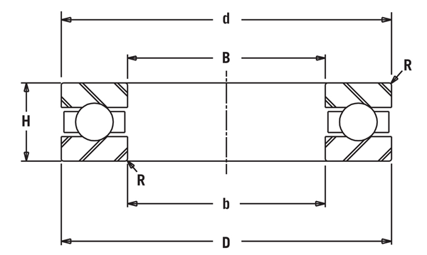 Thrust Bearing Size Chart